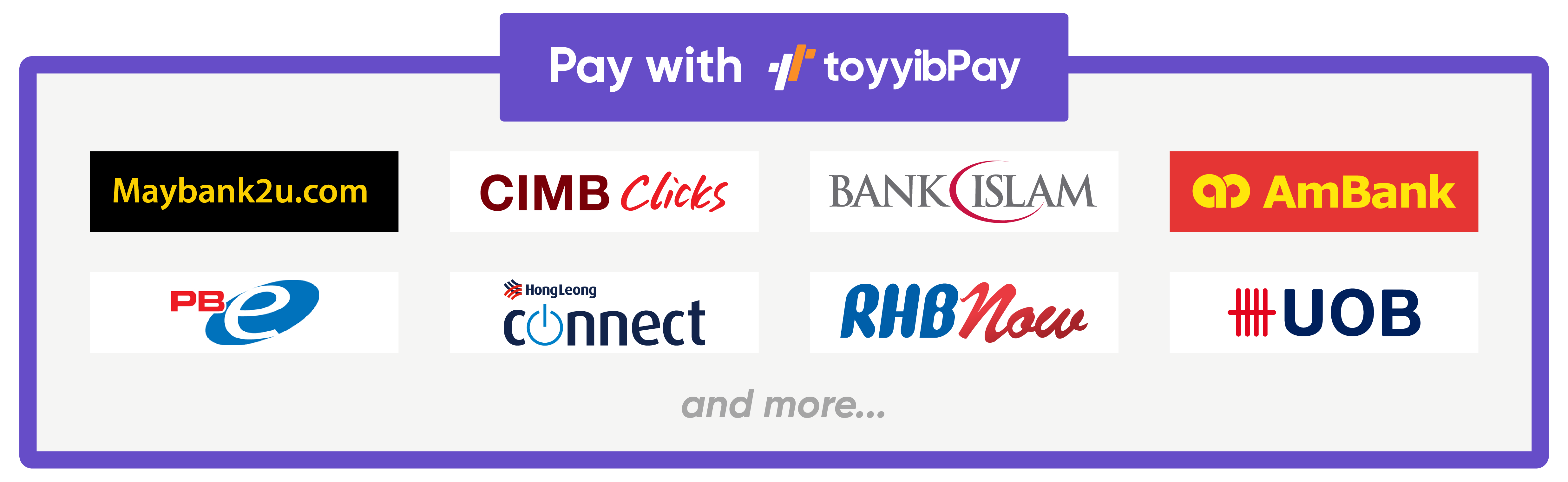 Bayar Sekarang (Online Banking)